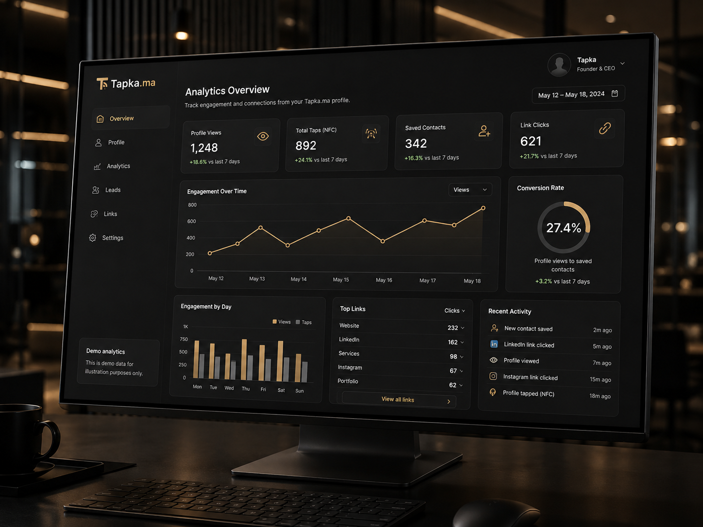 Tableau de bord analytics Tapka